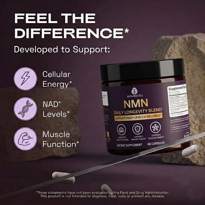 Daily Longevity Blend