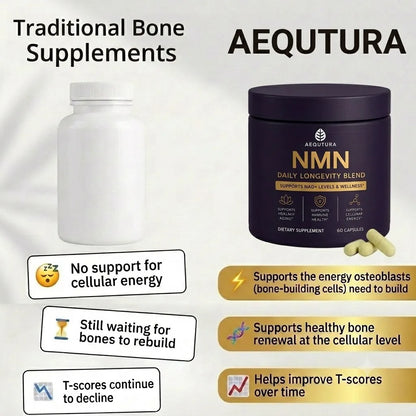 Daily Longevity Blend