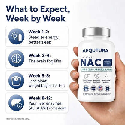 Liposomal NAC | Liver & Cellular Detox Support
